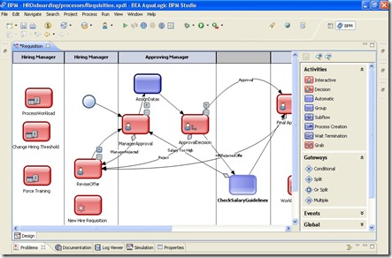 alex working...: AquaLogic BPM 6.1 - BPMN